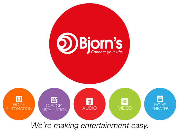 Bjorns