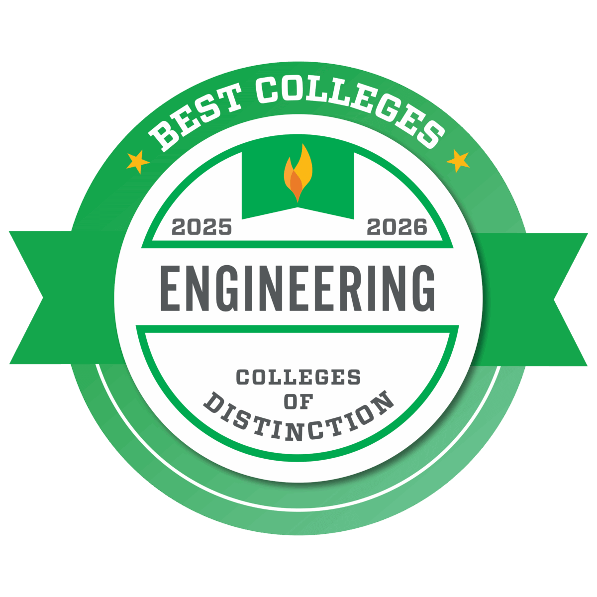 Best Colleges, Engineering Colleges of Distinction 2025 - 2026