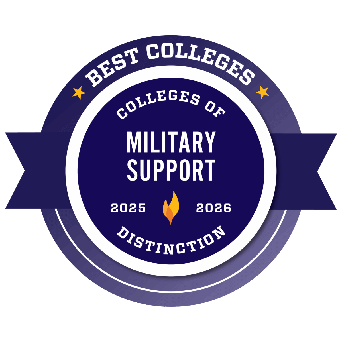 Best Colleges, Military Support Colleges of Distinction 2025- 2026