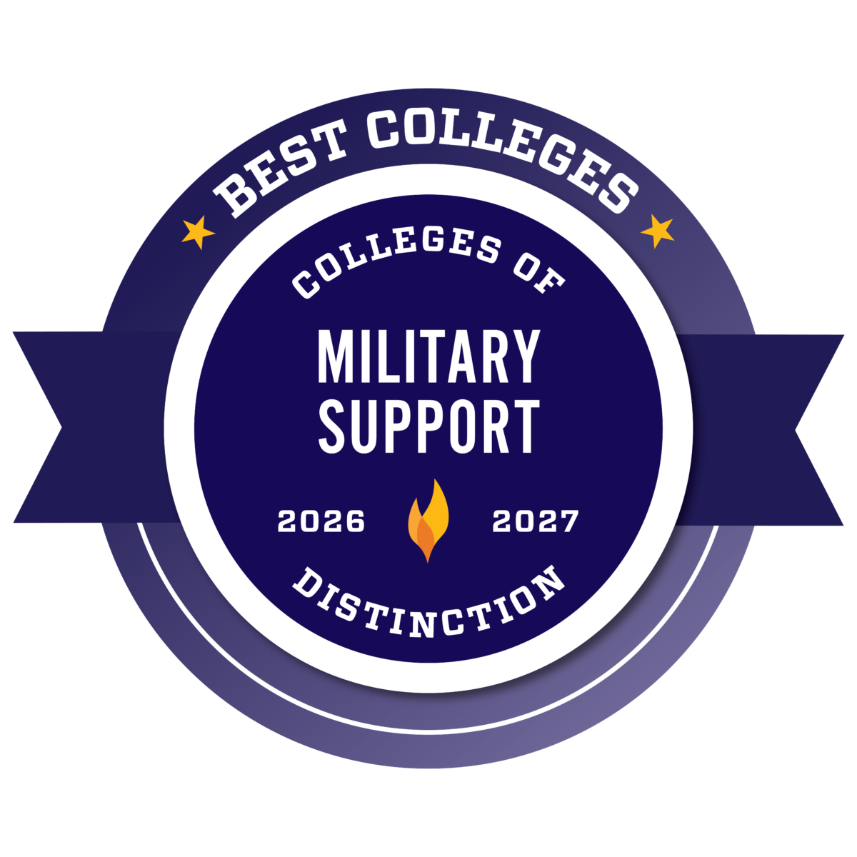 Best Colleges, Military Support Colleges of Distinction 2026 - 2027